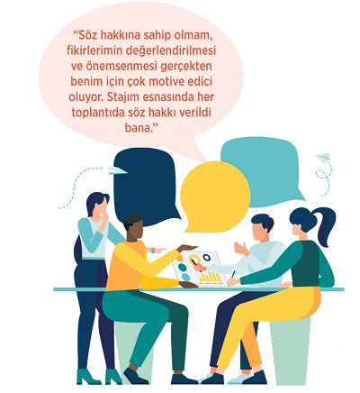 Z kuşağının patronlara bir mesajı var: "Değer görmediğim yerde durmam..." Z kuşağının patronlara bir mesajı var: "Değer görmediğim yerde durmam..."