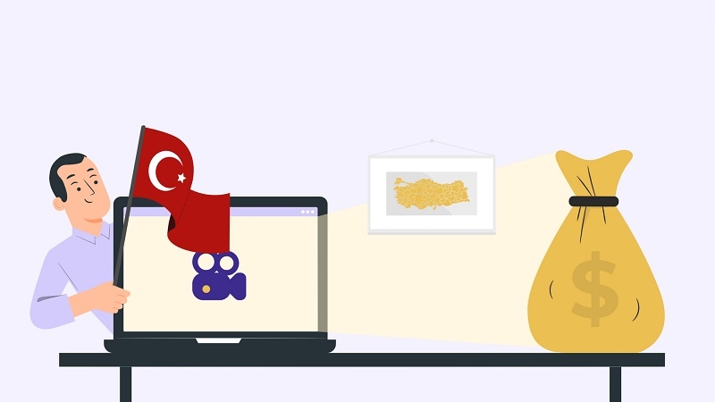 Membrana Media Türkiye pazarındaki büyümesini sürdürüyor Membrana Media Türkiye pazarındaki büyümesini sürdürüyor