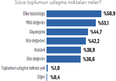 "Kutup"lar kalabalıklaşıyor "Kutup"lar kalabalıklaşıyor