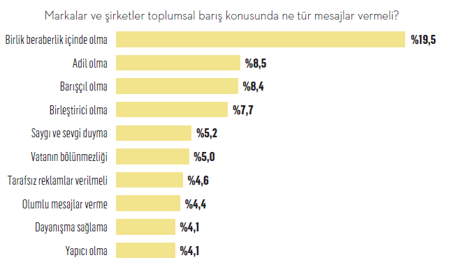 "Kutup"lar kalabalıklaşıyor "Kutup"lar kalabalıklaşıyor