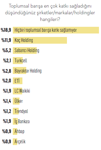 "Kutup"lar kalabalıklaşıyor "Kutup"lar kalabalıklaşıyor