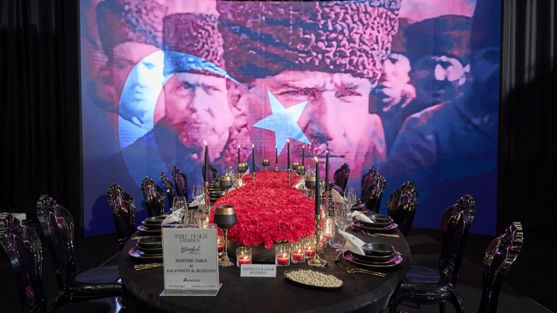 Sofralar Sergisi Sanat ve Yaratıcılığı Kutlayalım etkinliği, Türkiye’nin 100. yılı temasıyla gerçekleşecek Sofralar Sergisi