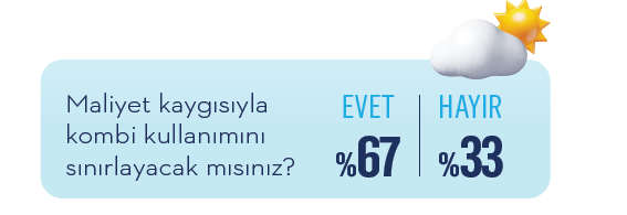 Kombi arayışı başladı: "En tasarruflusu hangisi?" Kombi arayışı başladı: "En tasarruflusu hangisi?"