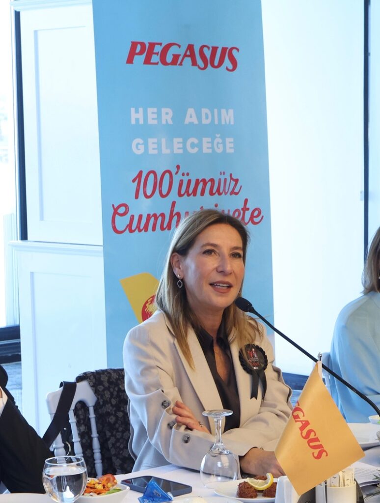 Düşük maliyetli dijital havayolu şirketi ezber bozmaya devam edecek! Düşük maliyetli dijital havayolu şirketi ezber bozmaya devam edecek!