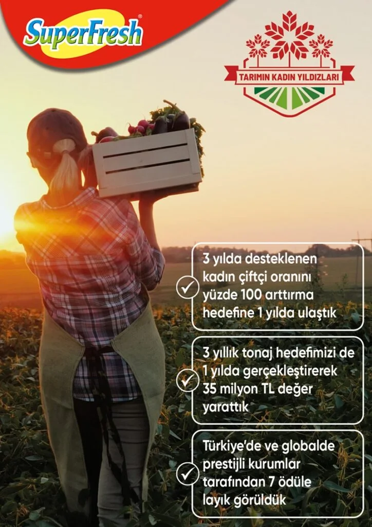 Kerevitaş CEO’su Mert Altınkılınç: “Sürdürülebilir gıdanın yarını için çalışıyoruz” Kerevitaş CEO’su Mert Altınkılınç: “Sürdürülebilir gıdanın yarını için çalışıyoruz”