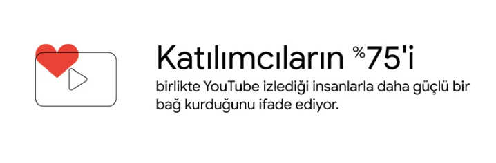 TV'nin tanımı değişiyor! TV'nin tanımı değişiyor!
