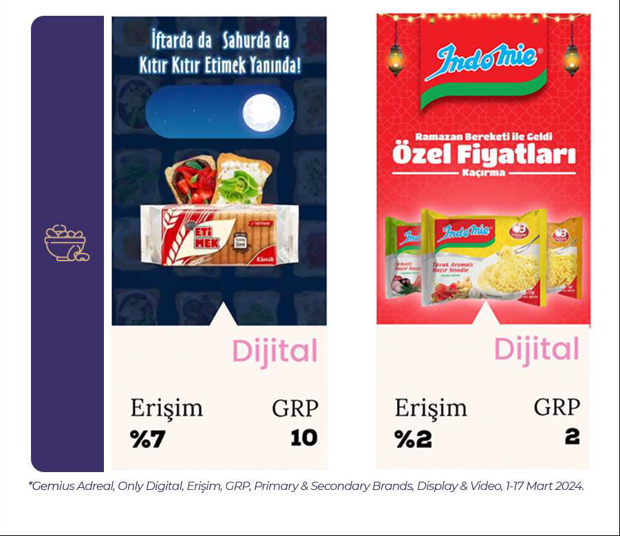 Ramazan'da öne çıkan marka ve kampanyalar! Ramazan'da öne çıkan marka ve kampanyalar!