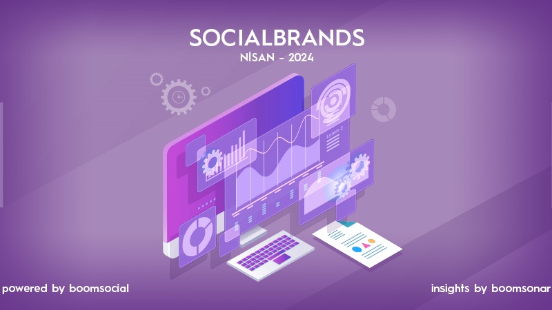 Sosyal medyanın zirvesinde hangi markalar var?