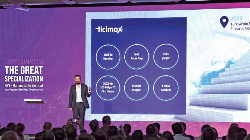 E-ticaretin en yaratıcıları ECHO Summit 2024 sahnesinde buluşacak E-ticaretin en yaratıcıları ECHO Summit 2024 sahnesinde buluşacak