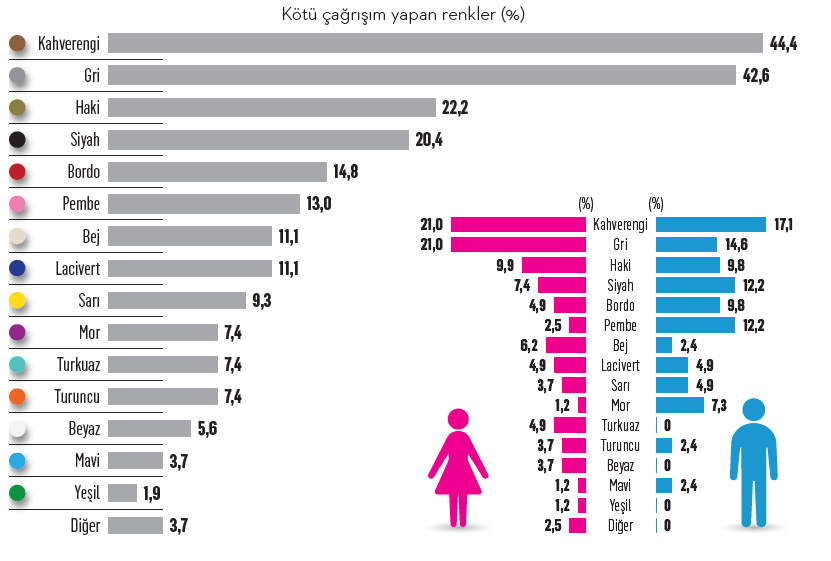 Türkiye'nin renkleri-2 Türkiye'nin renkleri-2