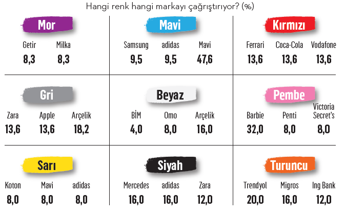 Türkiye'nin renkleri-2 Türkiye'nin renkleri-2