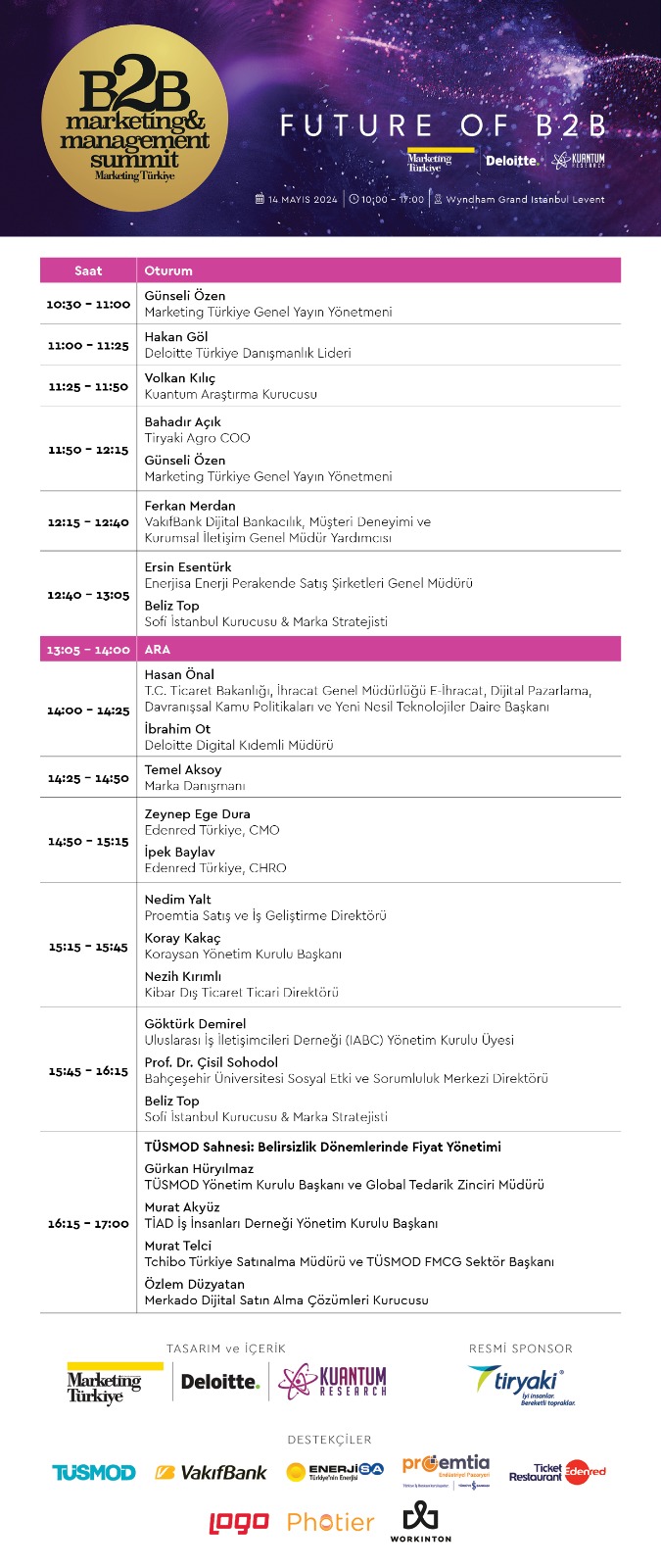 B2B Marketing & Management Summit başlıyor! B2B Marketing & Management Summit başlıyor!