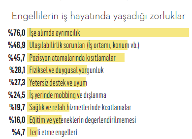 Engel tanımayan markalar -1 Engel tanımayan markalar -1