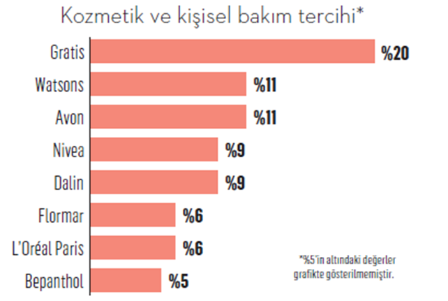 Anneler gününde anneleri en mutlu eden hediyeler neler? Anneler gününde anneleri en mutlu eden hediyeler neler?