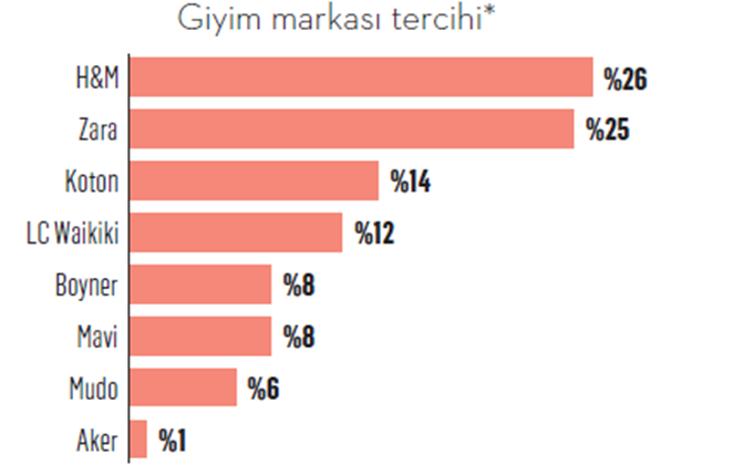 Anneler gününde anneleri en mutlu eden hediyeler neler? Anneler gününde anneleri en mutlu eden hediyeler neler?