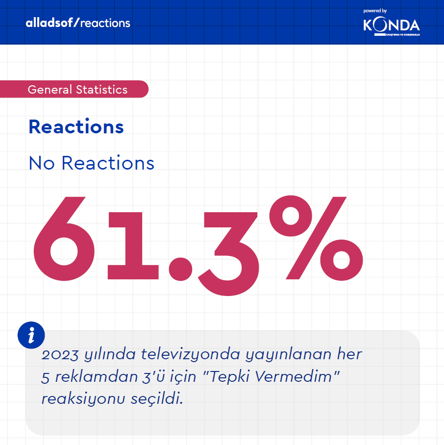 Türk girişimciler reklamın şifresini çözdü! Türk girişimciler reklamın şifresini çözdü!