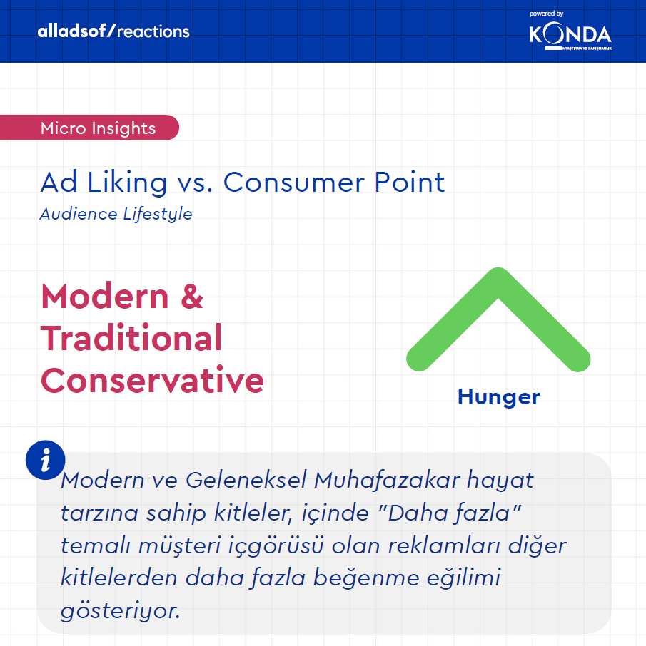 Türk girişimciler reklamın şifresini çözdü! Türk girişimciler reklamın şifresini çözdü!
