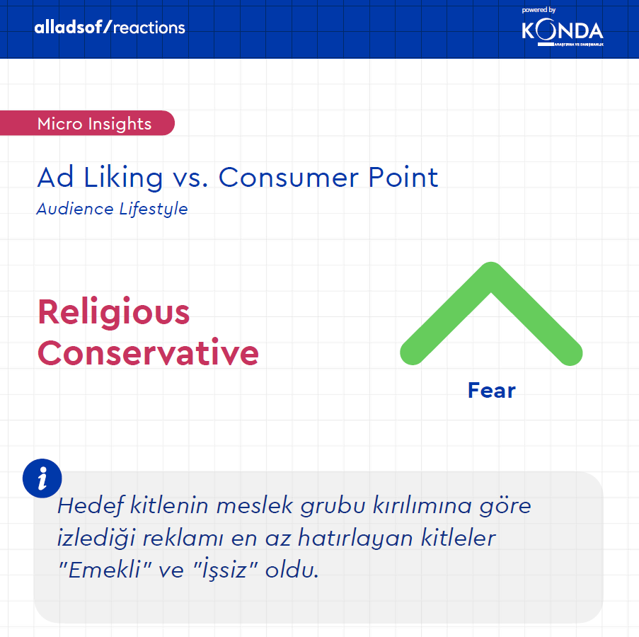 Türk girişimciler reklamın şifresini çözdü! Türk girişimciler reklamın şifresini çözdü!