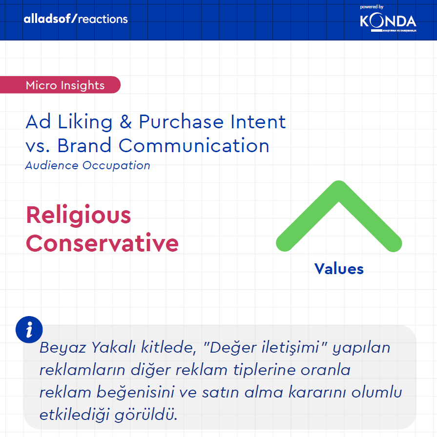 Türk girişimciler reklamın şifresini çözdü! Türk girişimciler reklamın şifresini çözdü!