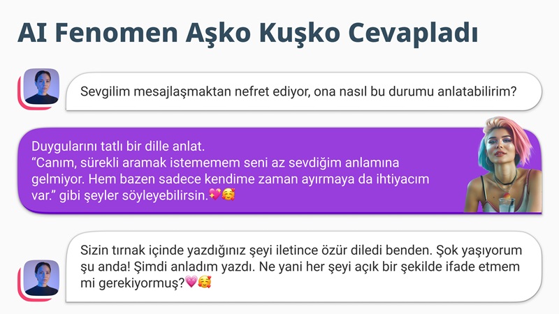 Geleceğin ayak sesleri yükseldi: Yapay zeka fenomenler sosyal medyayı ele mi geçiriyor? Geleceğin ayak sesleri yükseldi: Yapay zeka fenomenler sosyal medyayı ele mi geçiriyor?