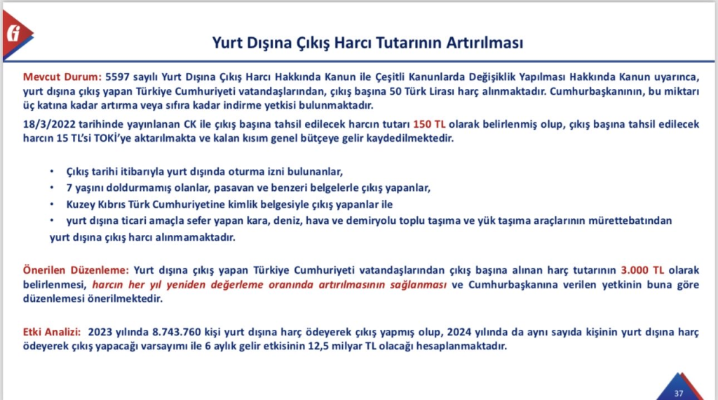 Yurt dışı çıkış harcı 3 bin TL'ye mi yükseliyor? Yurt dışı çıkış harcı 3 bin TL'ye mi yükseliyor?