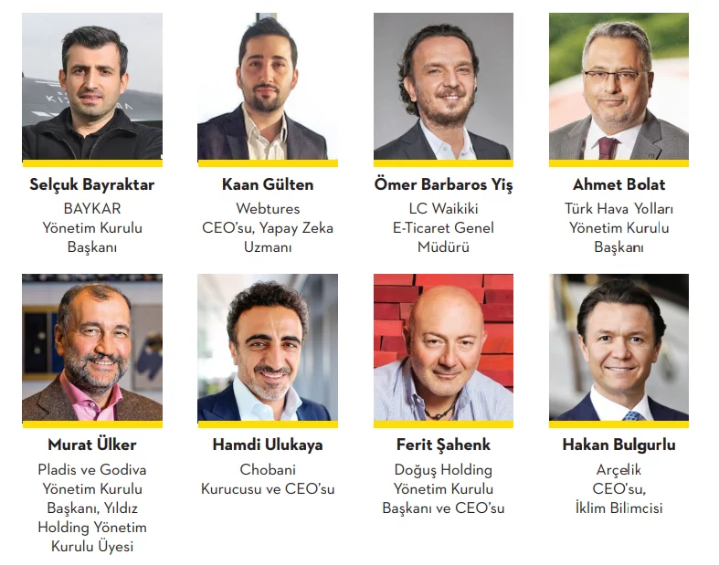 LinkedIn’de güçlü bir lider iletişimi nasıl yapılır?