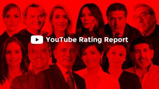 Eylül ayının reyting şampiyonu gazetecileri belli oldu!