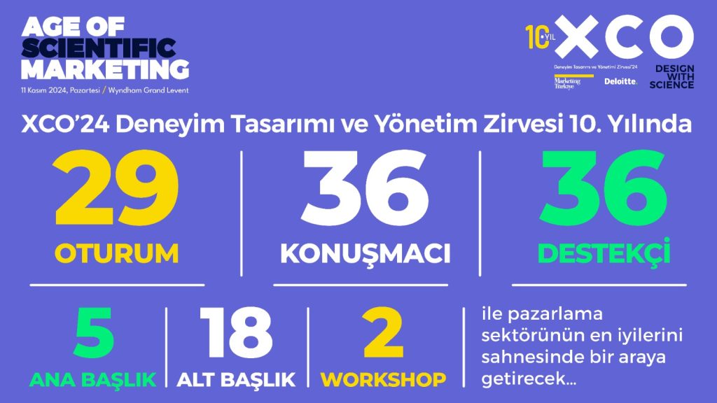 XCO'24 Deneyim Tasarımı ve Yönetim Zirvesi'nin destekçileri belli oldu! XCO'24 Deneyim Tasarımı ve Yönetim Zirvesi'nin destekçileri belli oldu!