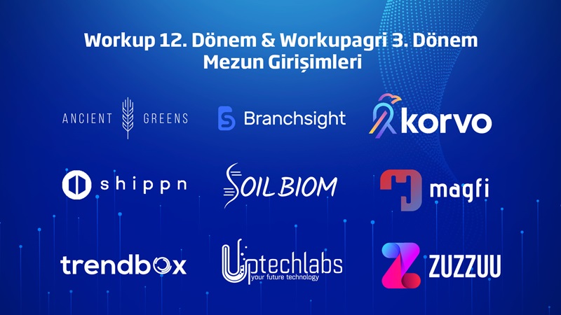 İş Bankası’nın girişimcilere desteği sürüyor İş Bankası’nın girişimcilere desteği sürüyor