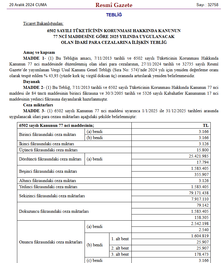 Aldatıcı reklamlara ve haksız ticari uygulamalara 2025 yılında rekor ceza geliyor! Aldatıcı reklamlara ve haksız ticari uygulamalara 2025 yılında rekor ceza geliyor!
