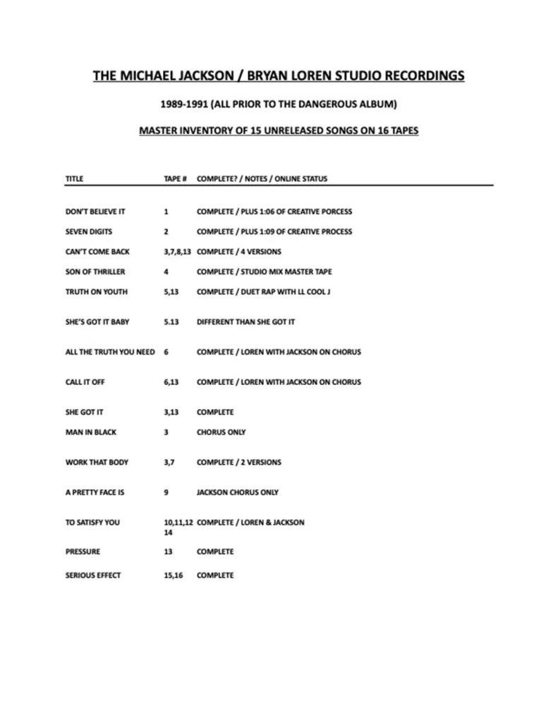 Michael Jackson’ın yayınlanmamış 12 şarkısı gün yüzüne çıktı Michael Jackson’ın yayınlanmamış 12 şarkısı gün yüzüne çıktı