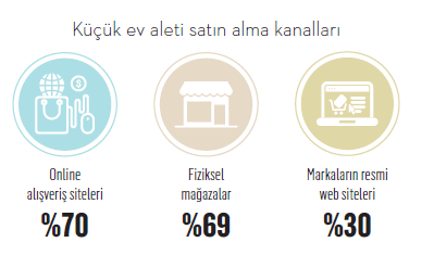 Evin küçük devleri! Evin küçük devleri!