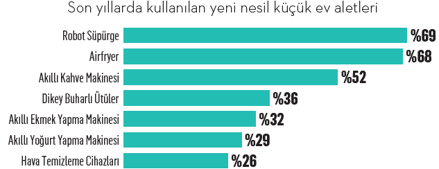 Evin küçük devleri! Evin küçük devleri!