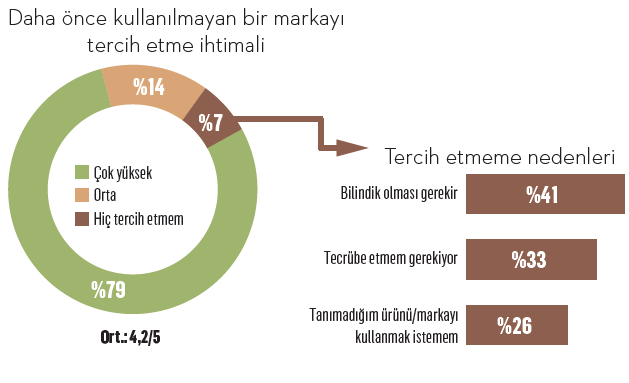 Evin küçük devleri! Evin küçük devleri!