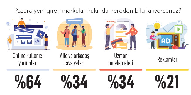 Evin küçük devleri! Evin küçük devleri!