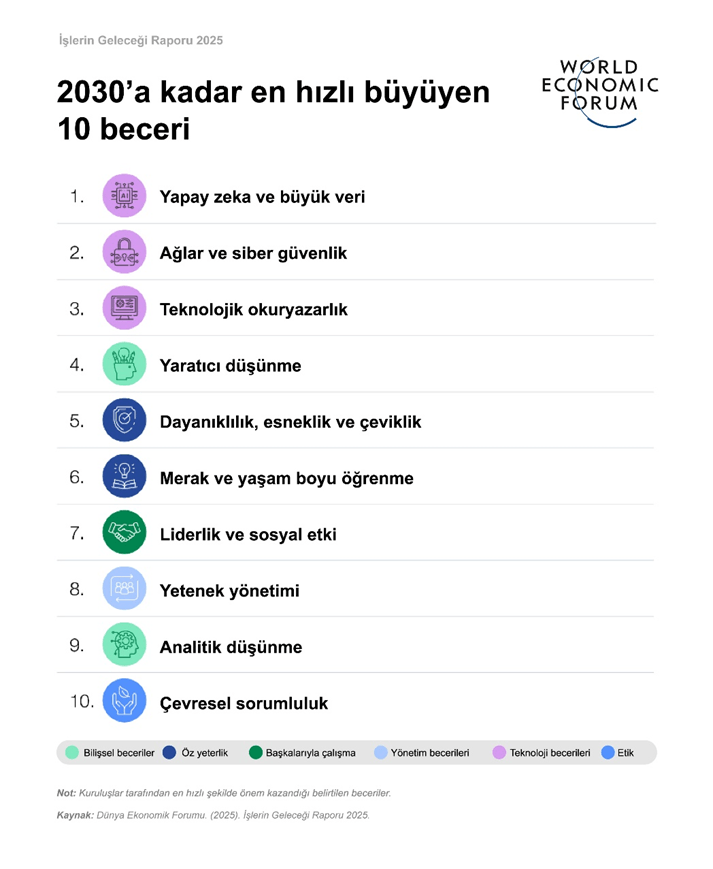 120 milyondan fazla çalışan işsiz kalma riskiyle karşı karşıya! 120 milyondan fazla çalışan işsiz kalma riskiyle karşı karşıya!
