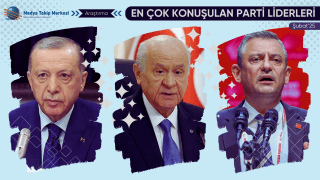 En çok konuşulan parti liderleri...