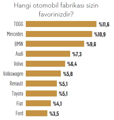 Muhafazakârlara dair tüm ezberlerinizi terk edin! Muhafazakârlara dair tüm ezberlerinizi terk edin!
