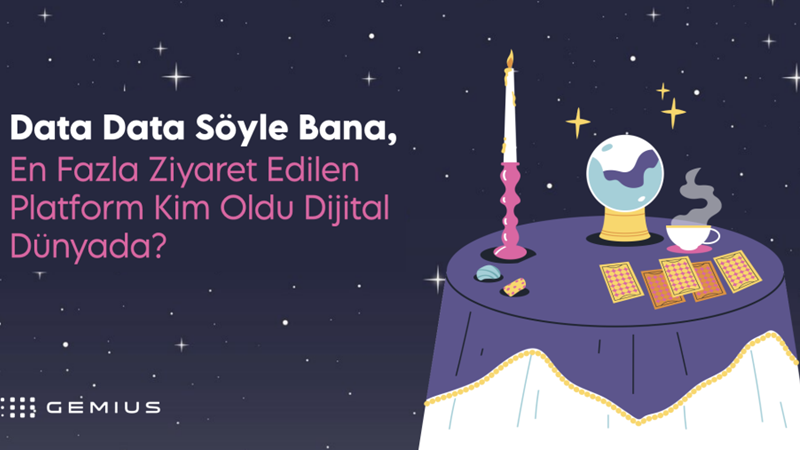 2025'in ilk çeyreğinde en çok ziyaret edilen dijital platformlar belli oldu! 2025'in ilk çeyreğinde en çok ziyaret edilen dijital platformlar belli oldu!