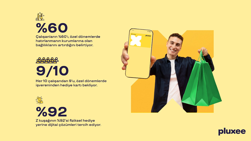 Çalışanlar artık geleneksel hediyeler istemiyor! Çalışanlar artık geleneksel hediyeler istemiyor!
