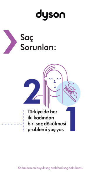 Türkiye'deki kadınların tercihi düz saç Türkiye'deki kadınların tercihi düz saç
