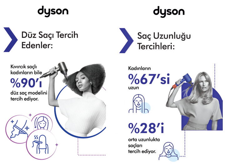Türkiye'deki kadınların tercihi düz saç Türkiye'deki kadınların tercihi düz saç