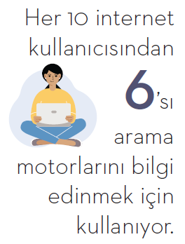 Dikkat! Tüketici karanlık ticari uygulamaların farkında… Dikkat! Tüketici karanlık ticari uygulamaların farkında…