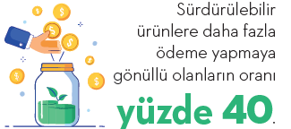 Sürdürülebilirlik artık takım oyunu! Sürdürülebilirlik artık takım oyunu!