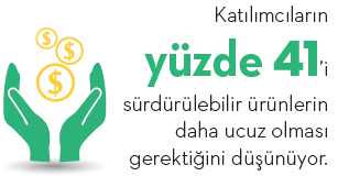 Sürdürülebilirlik artık takım oyunu! Sürdürülebilirlik artık takım oyunu!