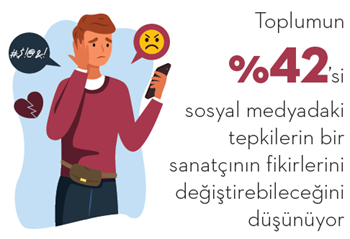 Ünlüler sosyal medyada çaresiz: "Sussan olmuyor susmasan olmaz..." Ünlüler sosyal medyada çaresiz: "Sussan olmuyor susmasan olmaz..."