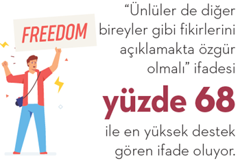 Ünlüler sosyal medyada çaresiz: "Sussan olmuyor susmasan olmaz..." Ünlüler sosyal medyada çaresiz: "Sussan olmuyor susmasan olmaz..."