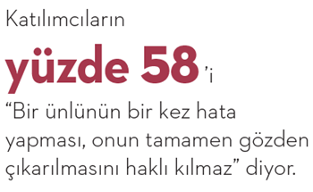 Ünlüler sosyal medyada çaresiz: "Sussan olmuyor susmasan olmaz..." Ünlüler sosyal medyada çaresiz: "Sussan olmuyor susmasan olmaz..."