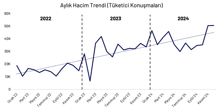 Araştırma: Elektrikli mi yoksa hibrit mi almalı? Kararsızlar buraya! Araştırma: Elektrikli mi yoksa hibrit mi almalı? Kararsızlar buraya!