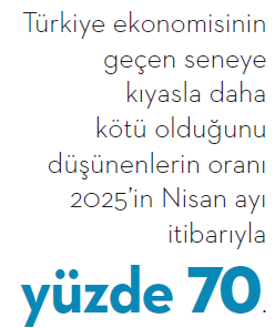 Ekonomik tsunami tüketiciyi nasıl etkiliyor? Ekonomik tsunami tüketiciyi nasıl etkiliyor?
